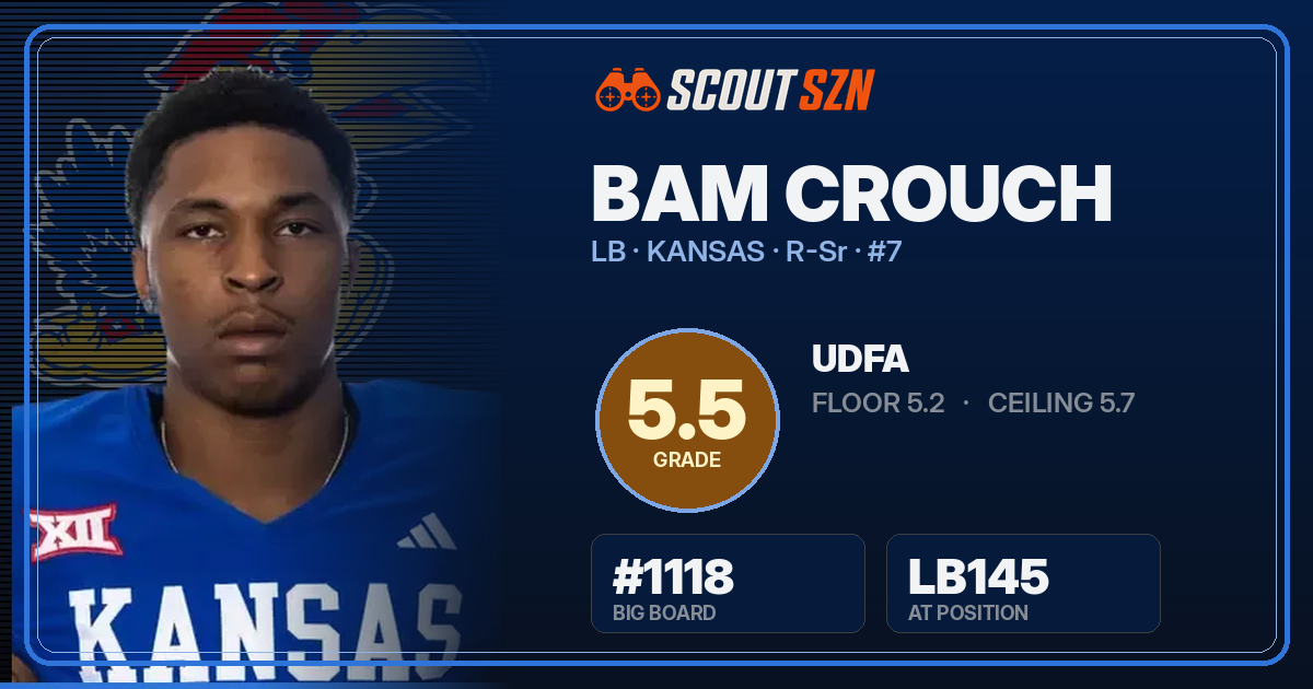 Share card for Bam Crouch