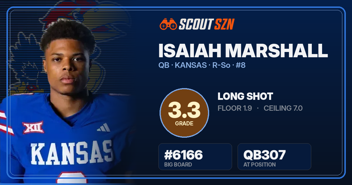 Share card for Isaiah Marshall