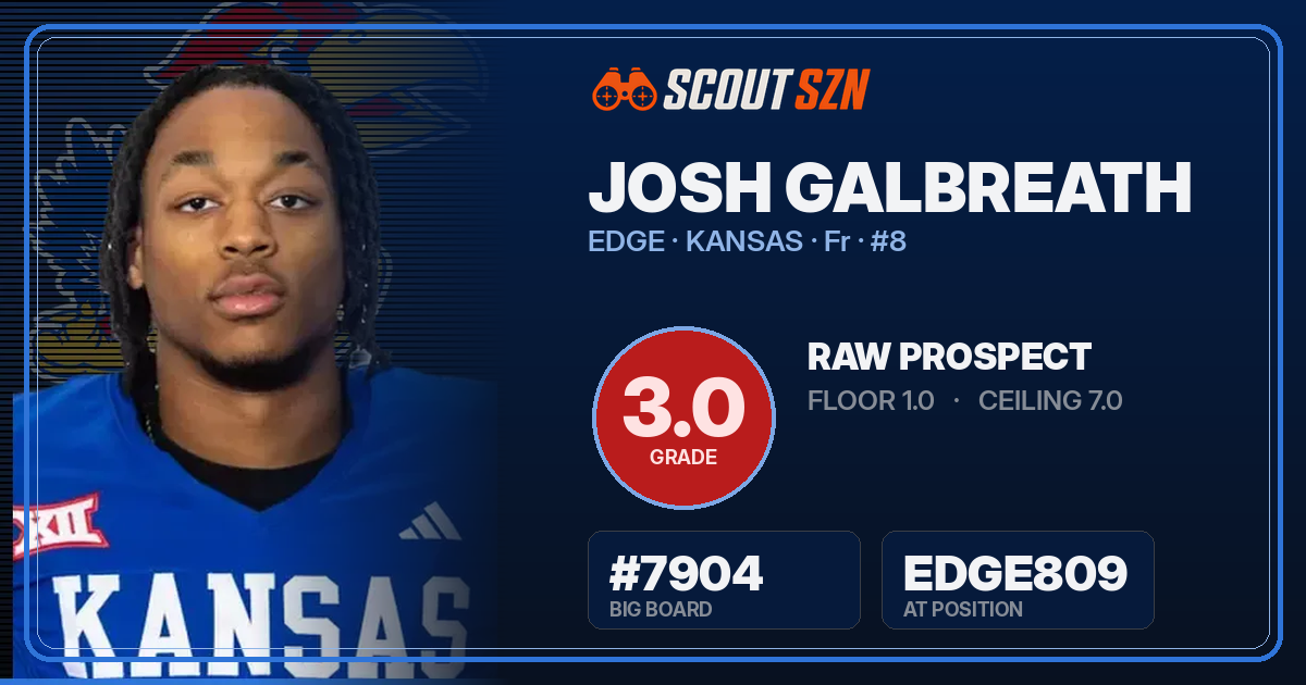 Share card for Josh Galbreath