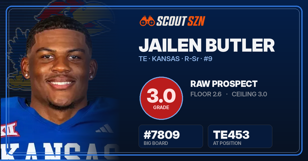 Share card for Jailen Butler