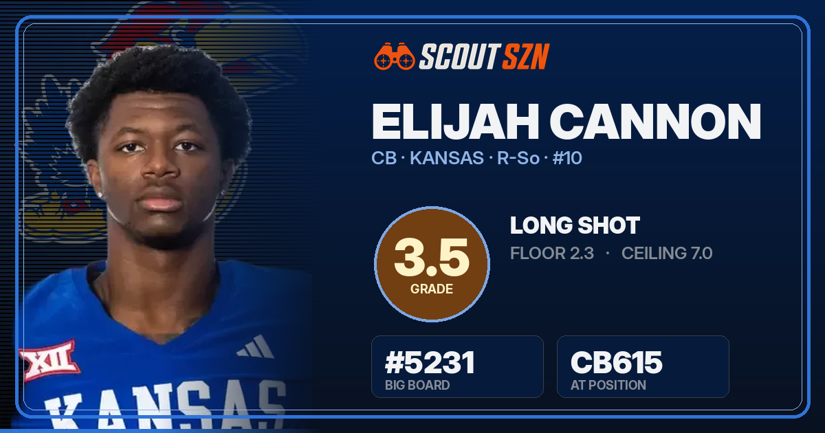 Share card for Elijah Cannon