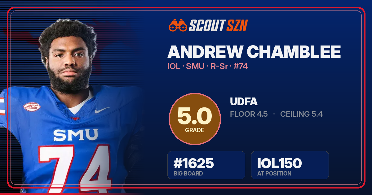Share card for Andrew Chamblee