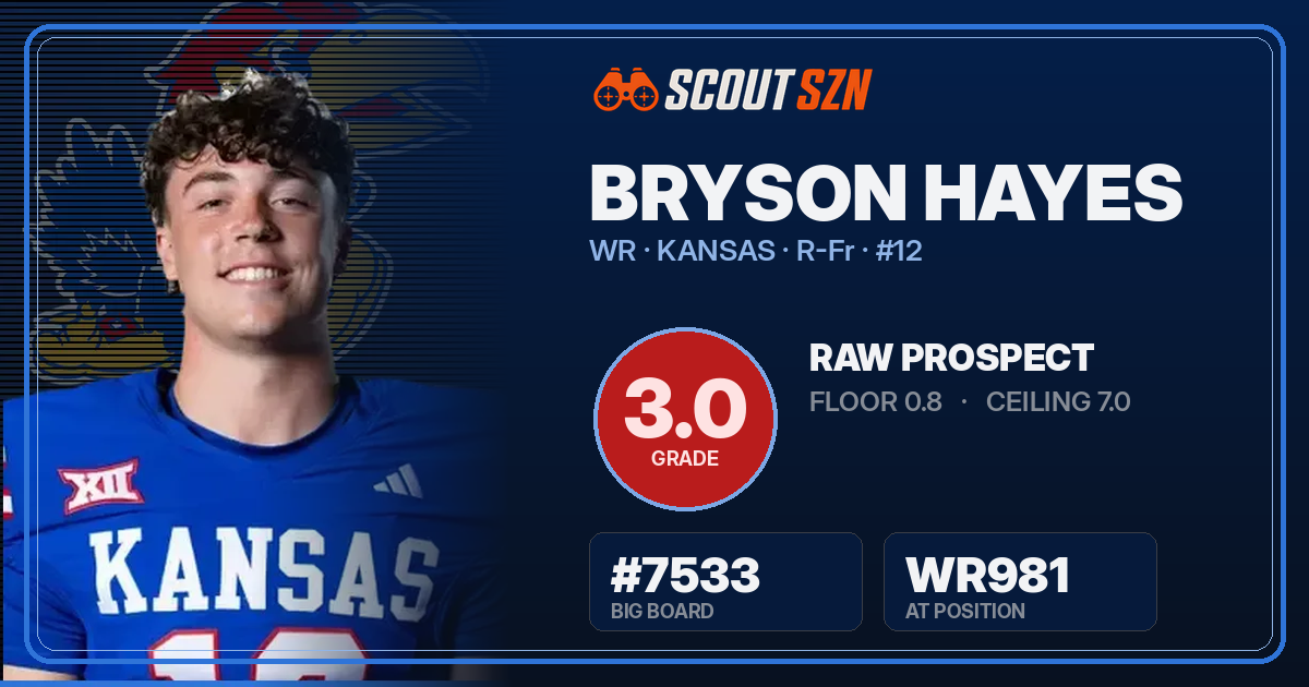 Share card for Bryson Hayes