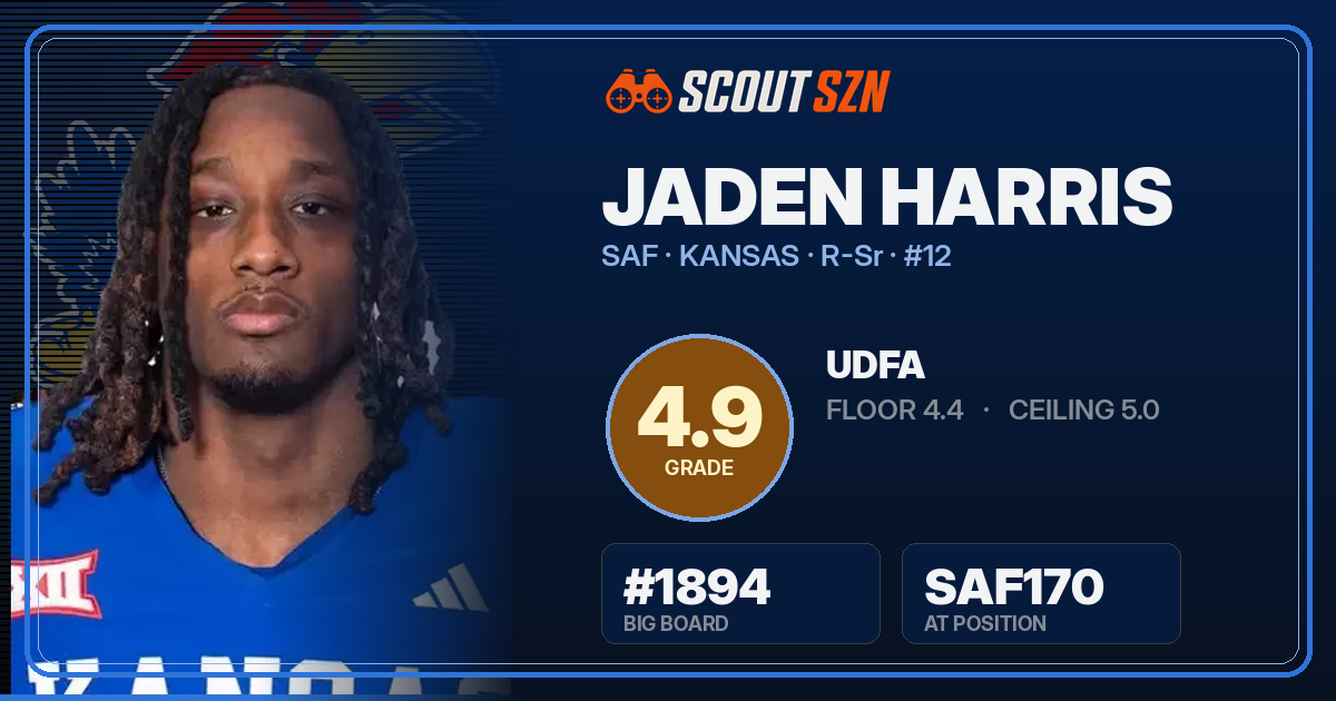 Share card for Jaden Harris
