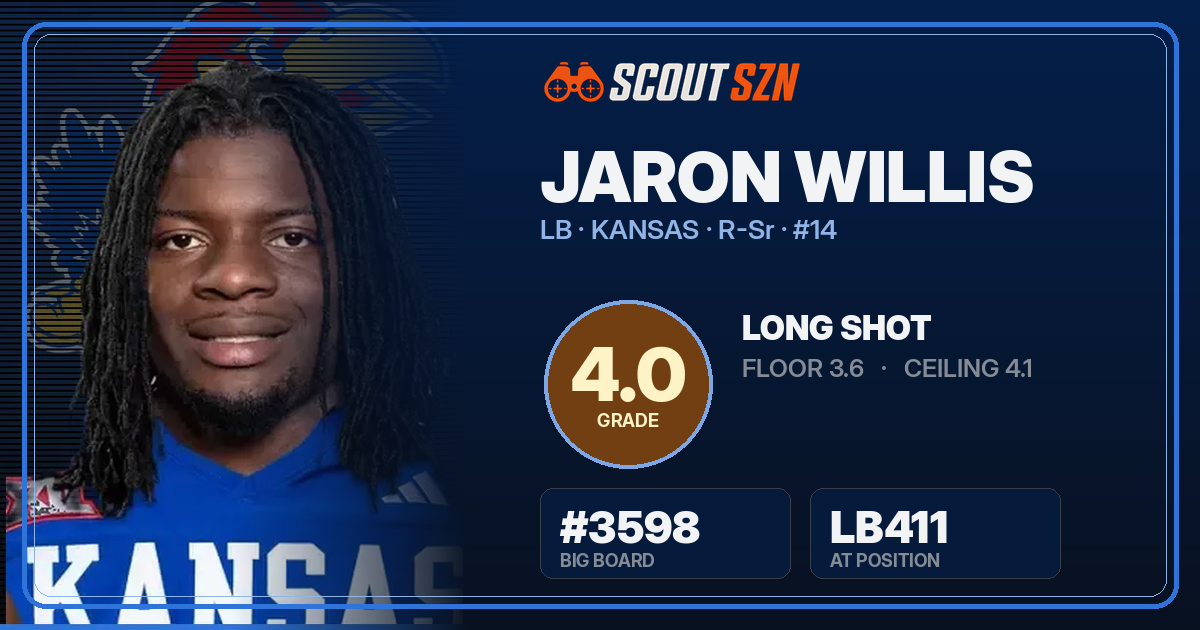 Share card for Jaron Willis