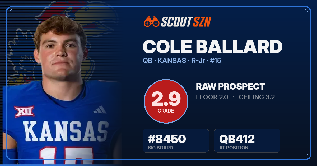 Share card for Cole Ballard