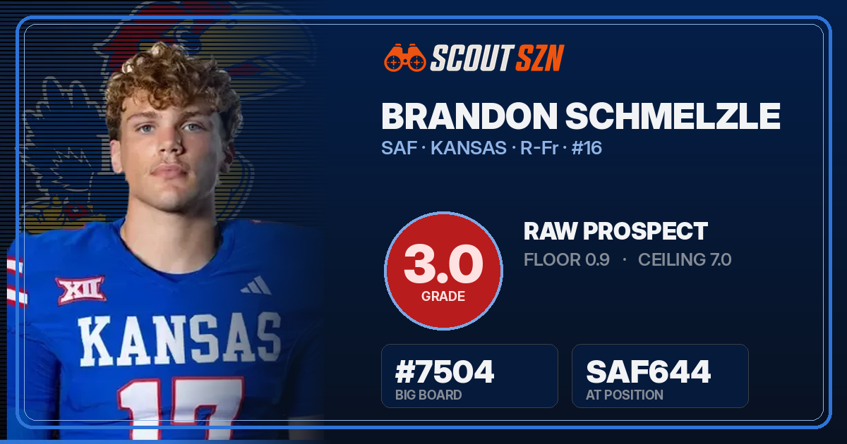 Share card for Brandon Schmelzle