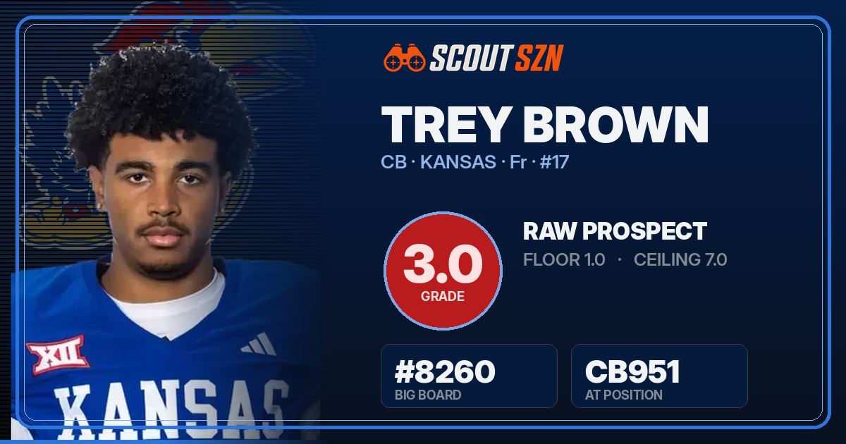 Share card for Trey Brown