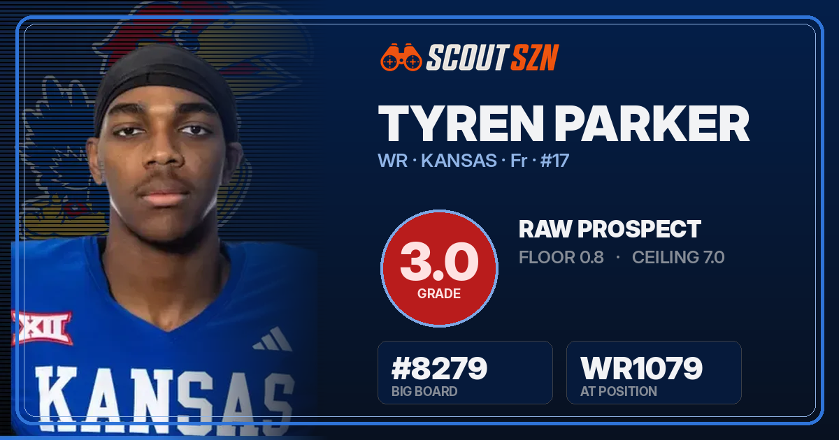 Share card for Tyren Parker