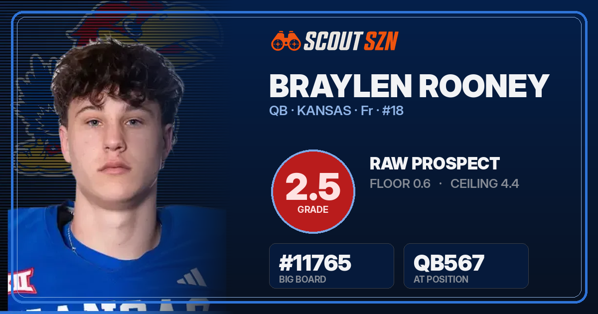 Share card for Braylen Rooney