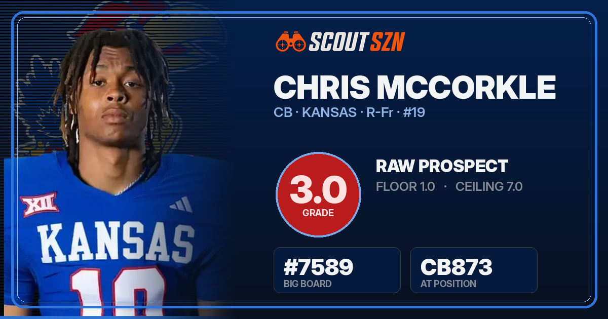 Share card for Chris McCorkle