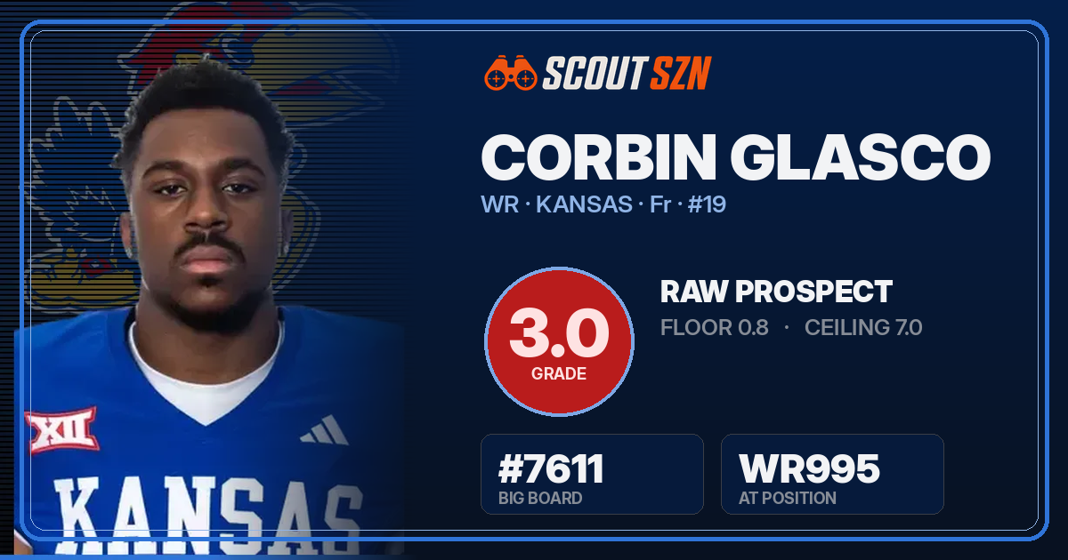 Share card for Corbin Glasco