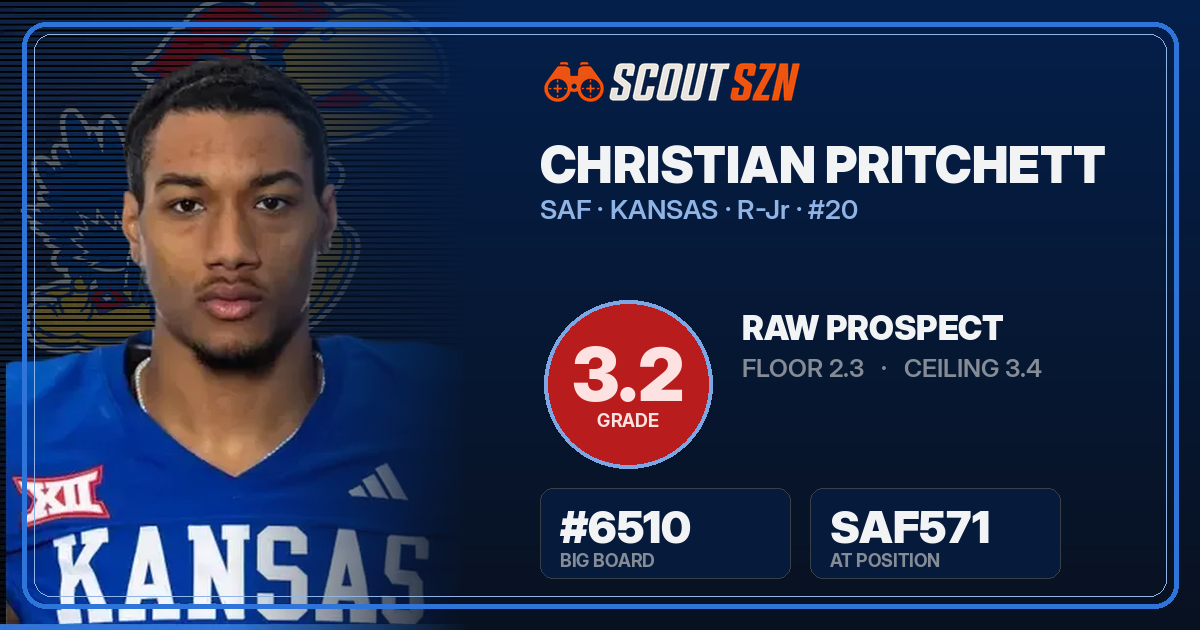 Share card for Christian Pritchett