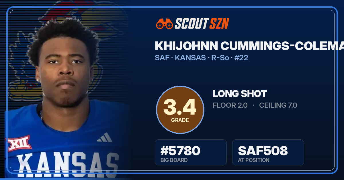 Share card for Khijohnn Cummings-Coleman