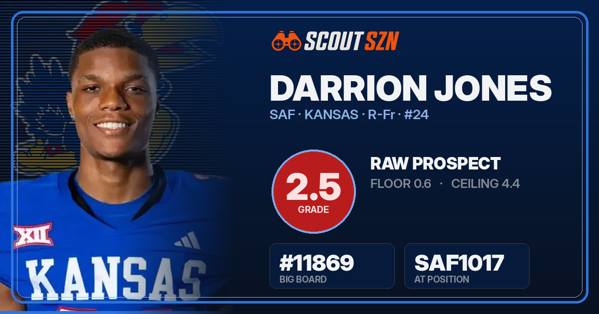 Share card for Darrion Jones