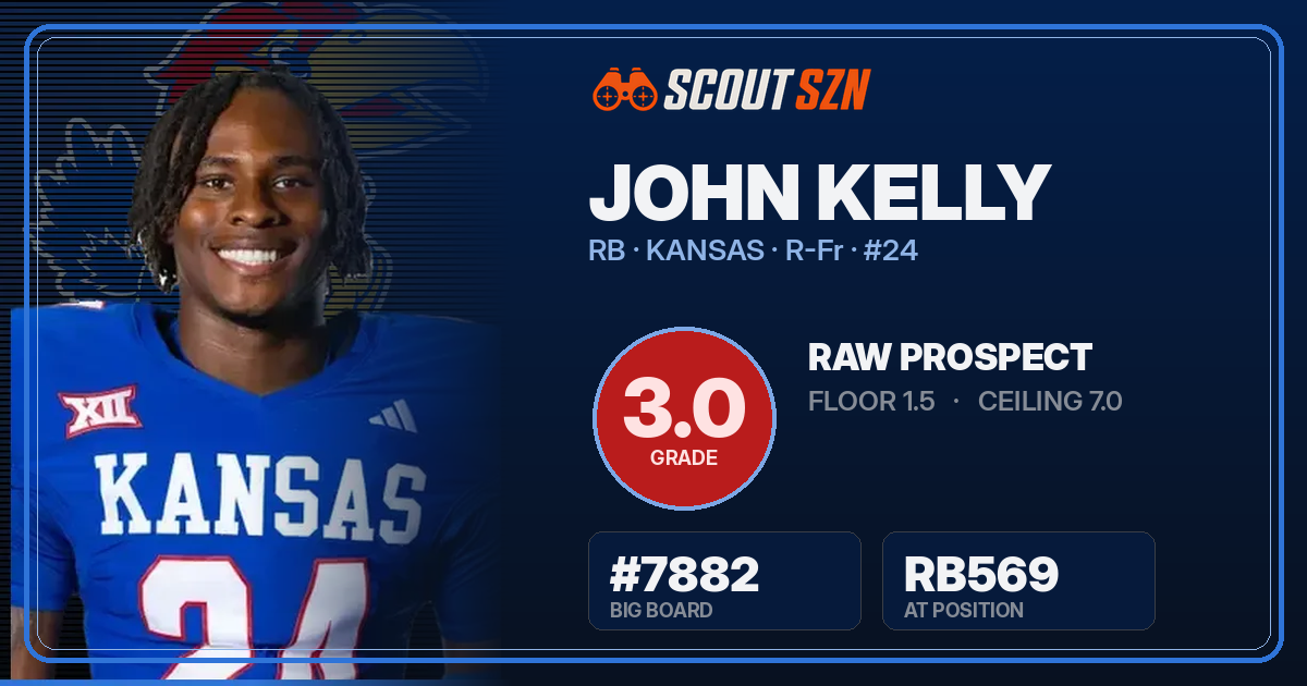 Share card for John Kelly