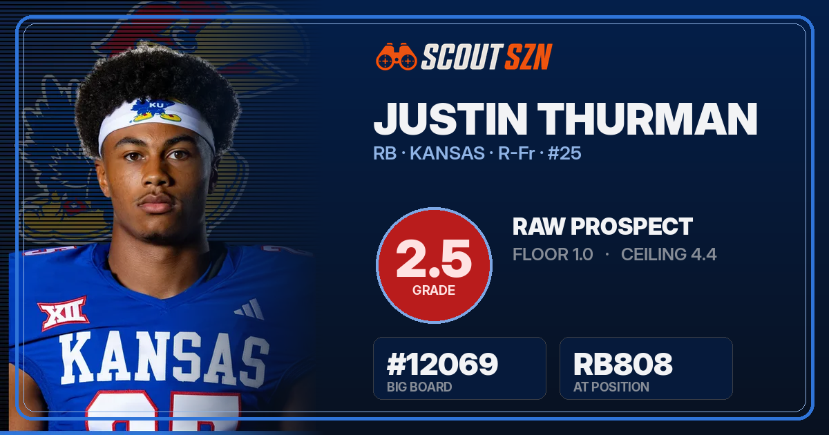 Share card for Justin Thurman