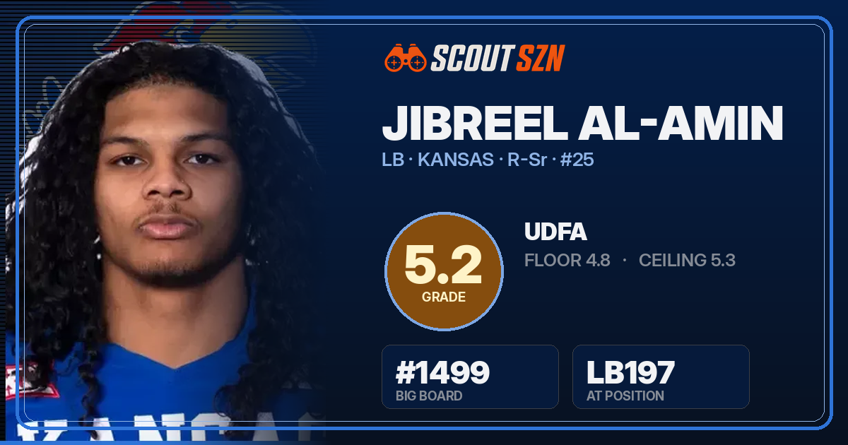 Share card for Jibreel Al-Amin