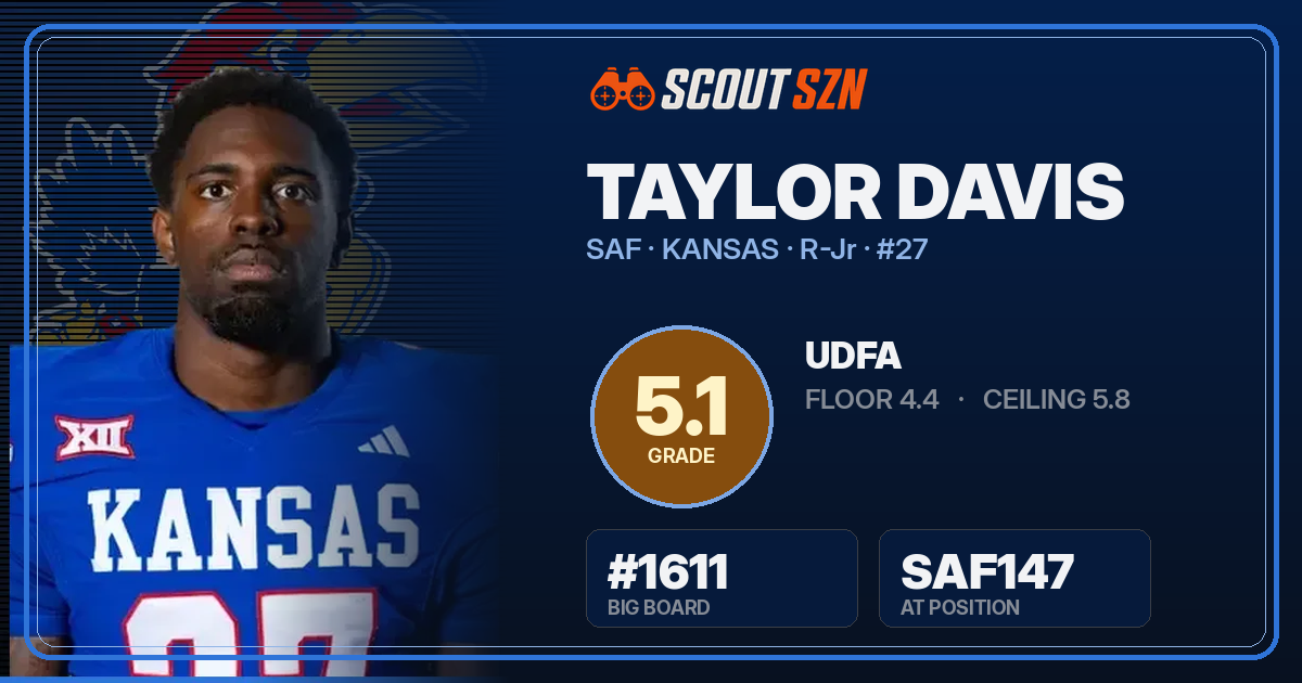 Share card for Taylor Davis