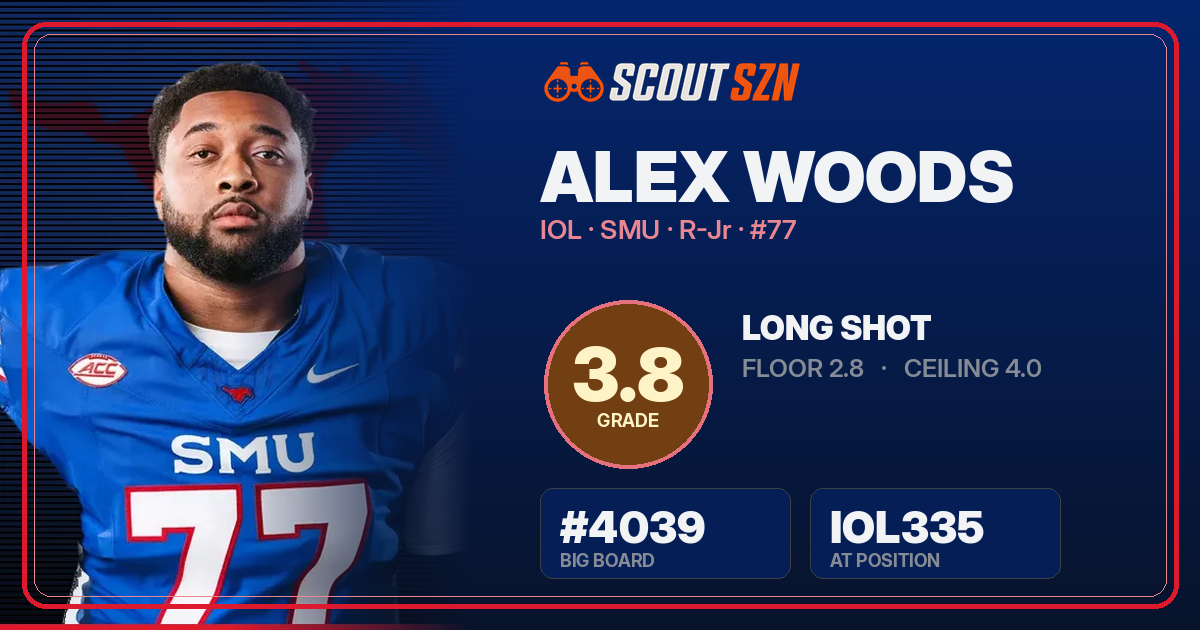 Share card for Alex Woods