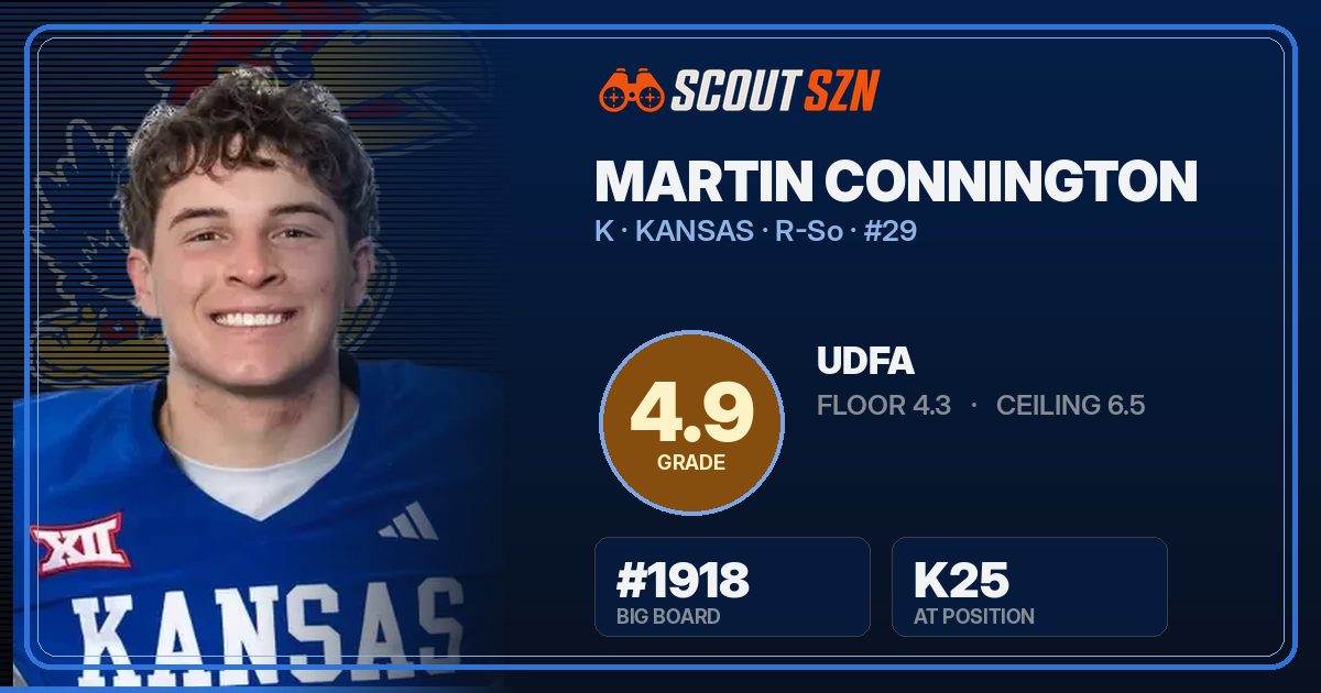 Share card for Martin Connington