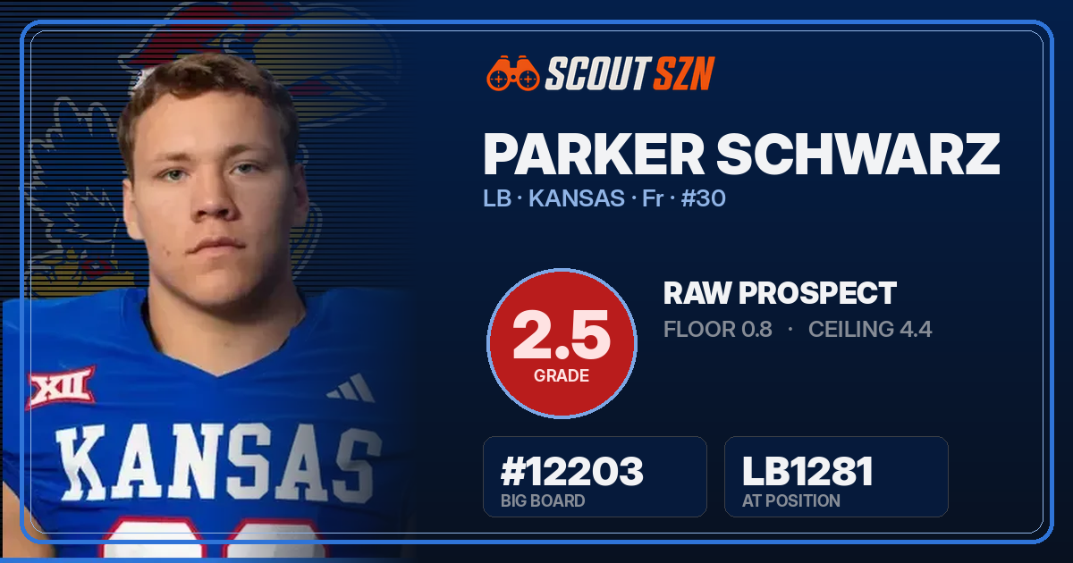 Share card for Parker Schwarz