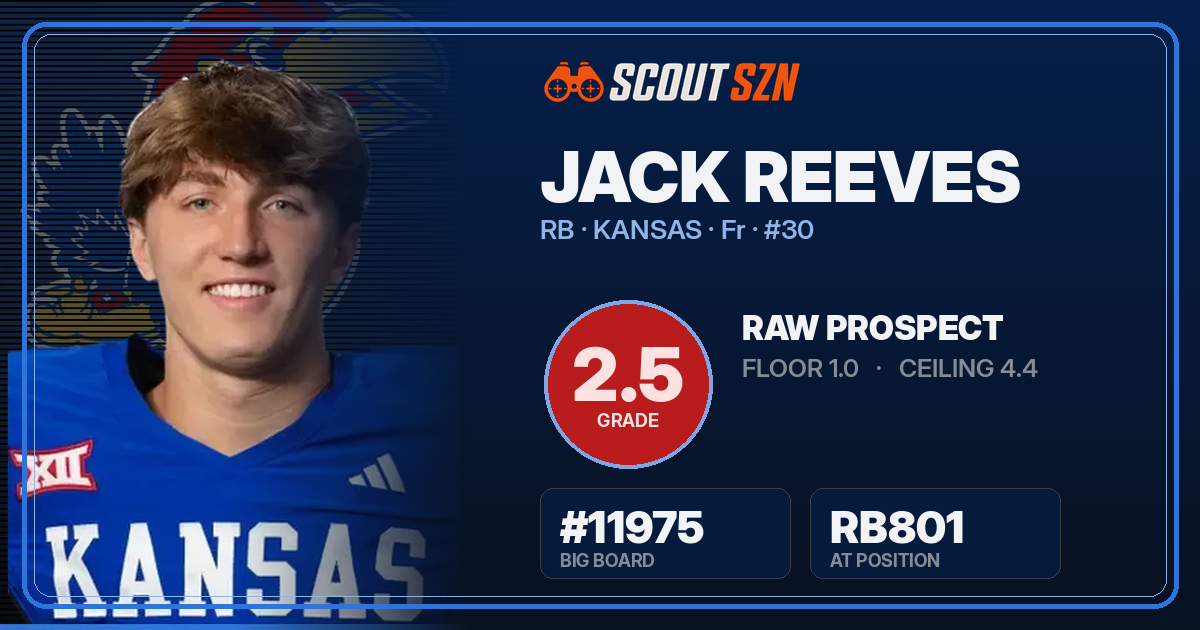 Share card for Jack Reeves