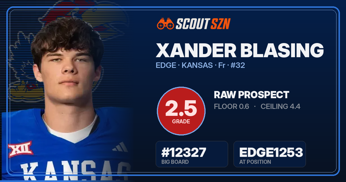 Share card for Xander Blasing