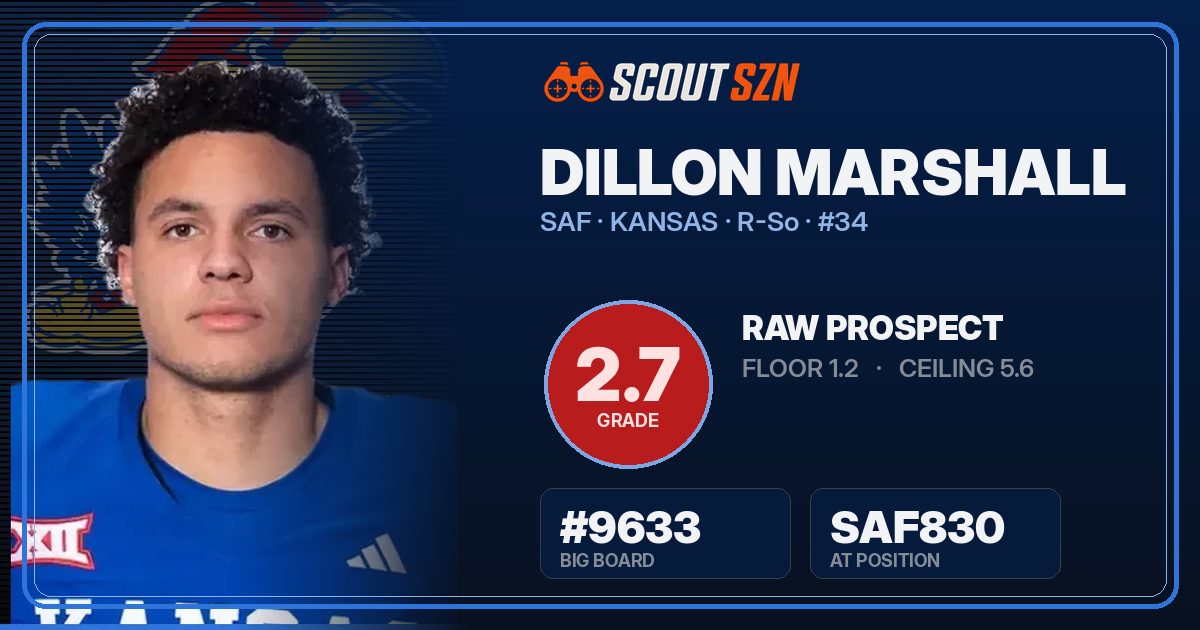 Share card for Dillon Marshall