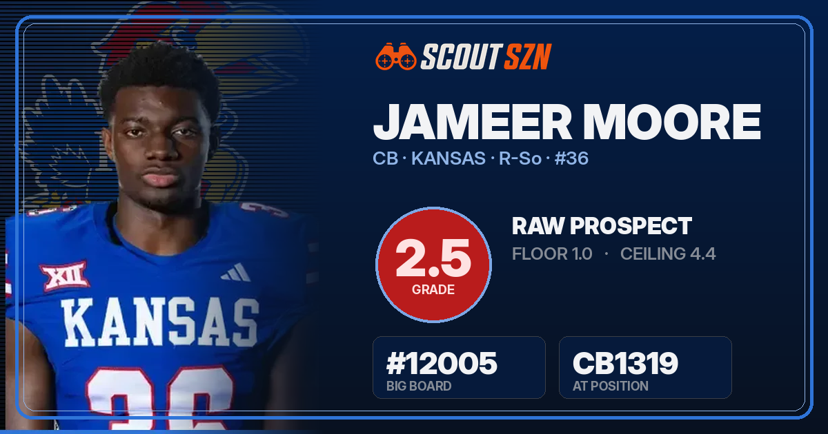 Share card for Jameer Moore