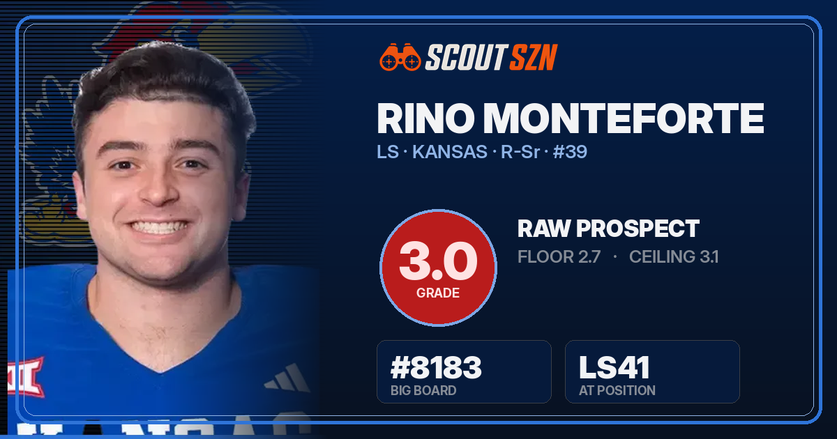 Share card for Rino Monteforte