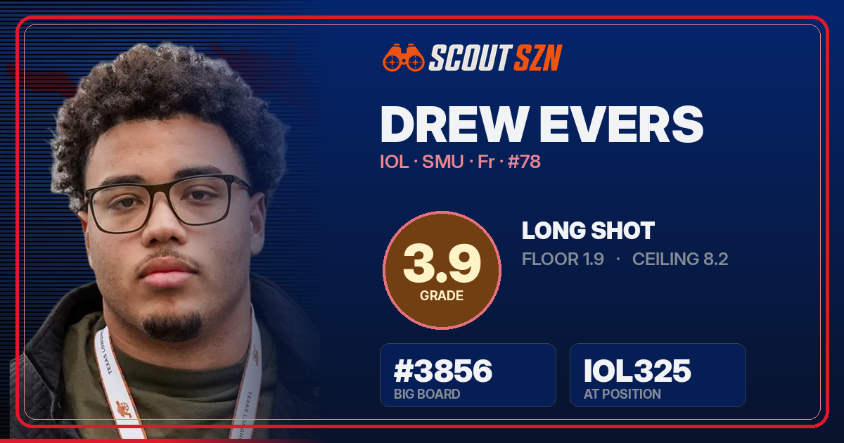 Share card for Drew Evers