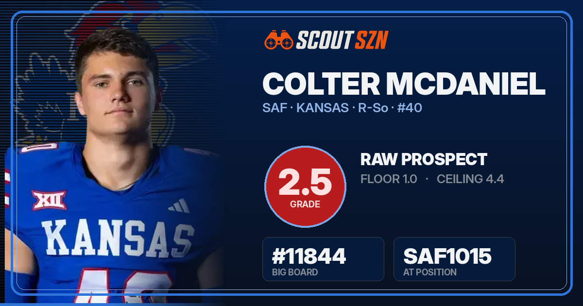 Share card for Colter McDaniel