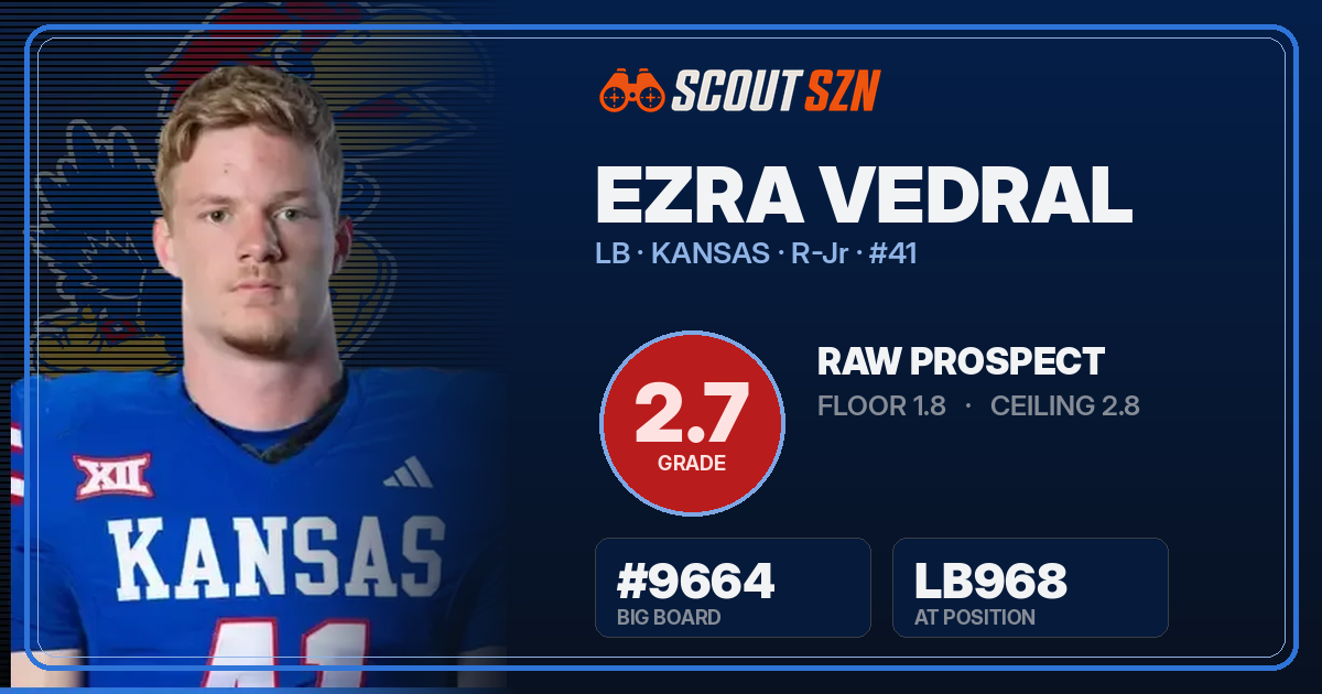 Share card for Ezra Vedral