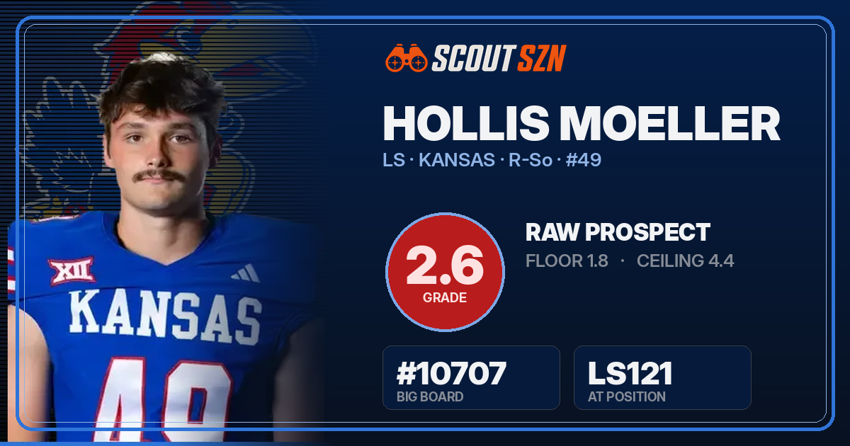 Share card for Hollis Moeller