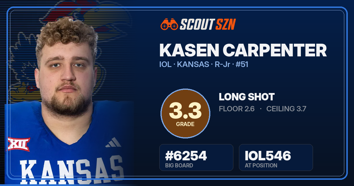 Share card for Kasen Carpenter