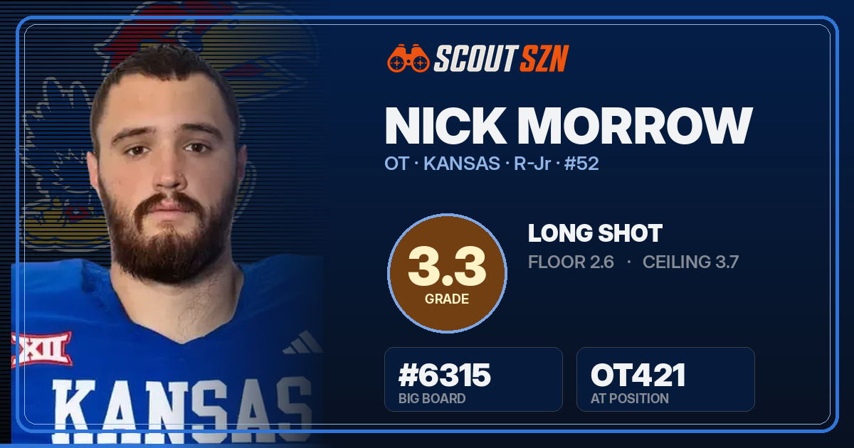Share card for Nick Morrow