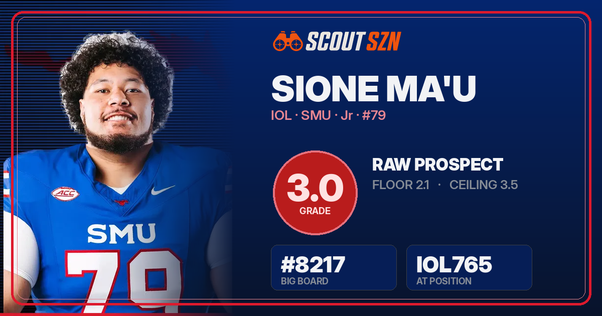 Share card for Sione Ma'u
