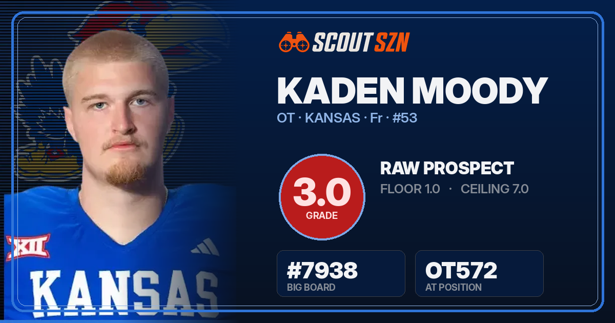 Share card for Kaden Moody