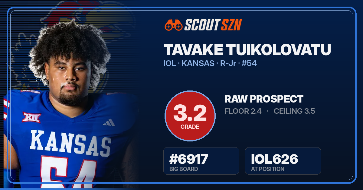 Share card for Tavake Tuikolovatu