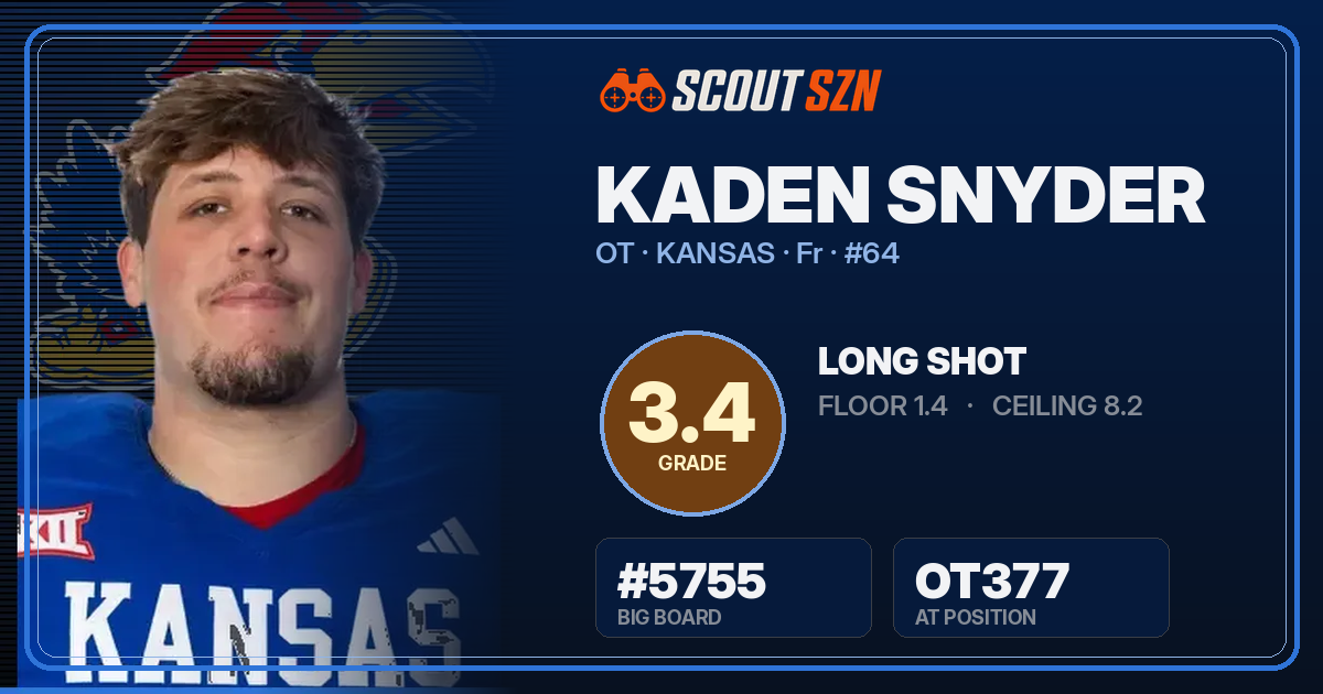 Share card for Kaden Snyder