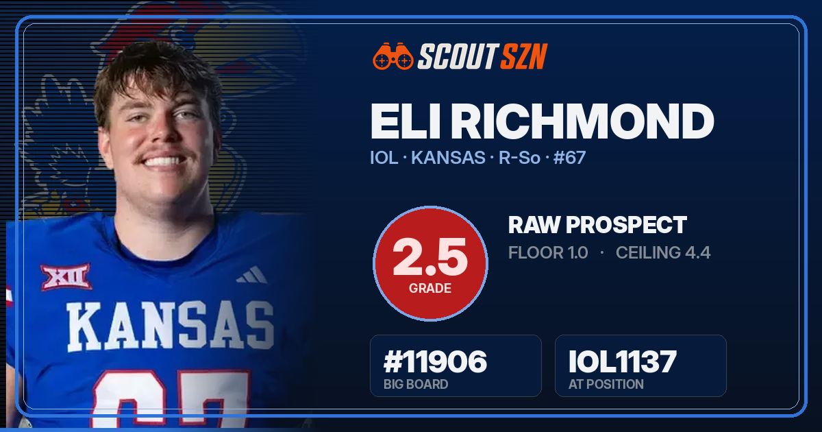 Share card for Eli Richmond