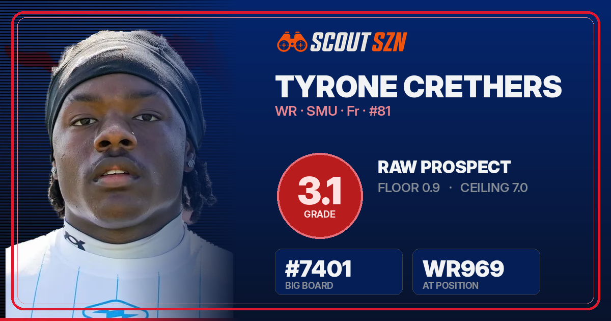 Share card for Tyrone Crethers