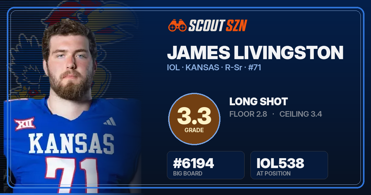 Share card for James Livingston