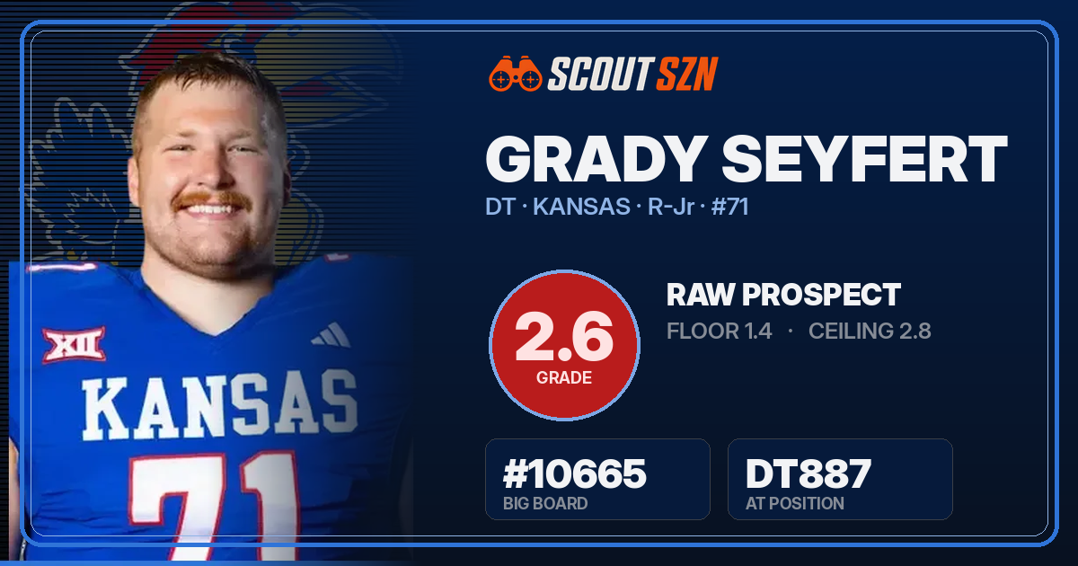 Share card for Grady Seyfert