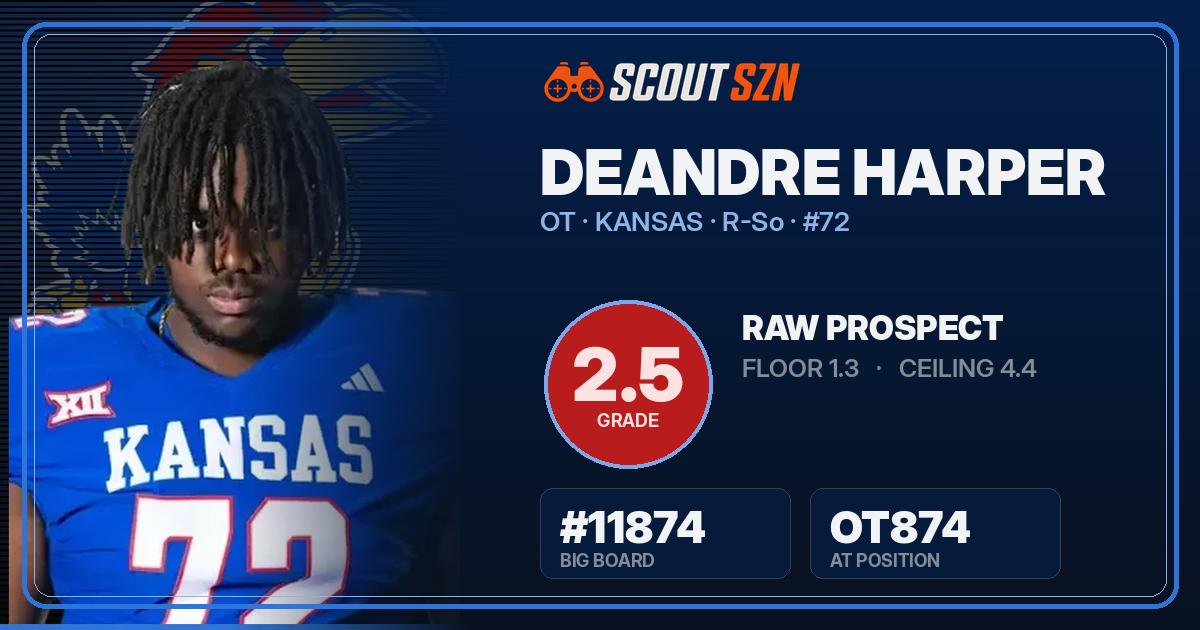 Share card for DeAndre Harper
