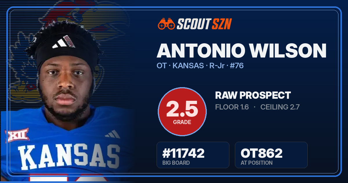 Share card for Antonio Wilson