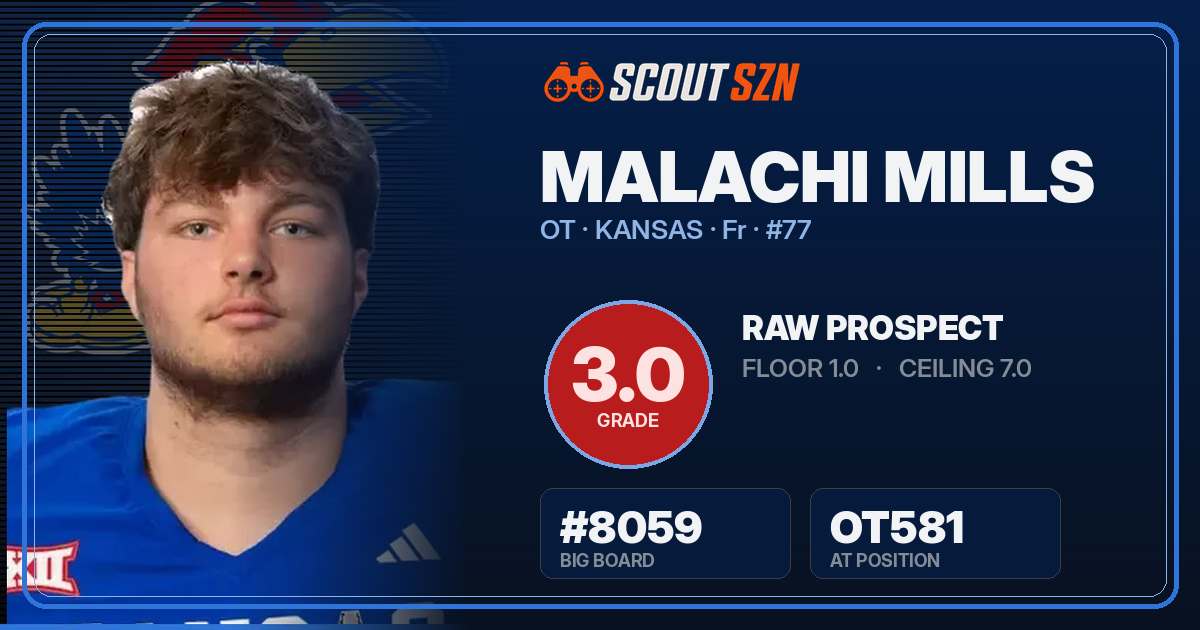 Share card for Malachi Mills