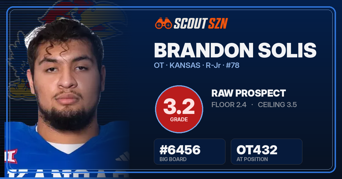 Share card for Brandon Solis