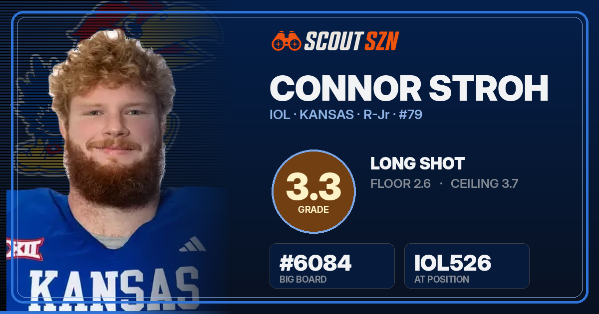 Share card for Connor Stroh